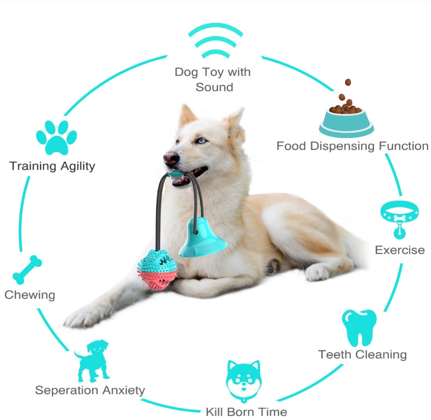 犬用噛むおもちゃ、攻撃的な噛み癖のある犬用インタラクティブ吸 - Dog Rope Toy Aggressive Chewers のレビューと価格