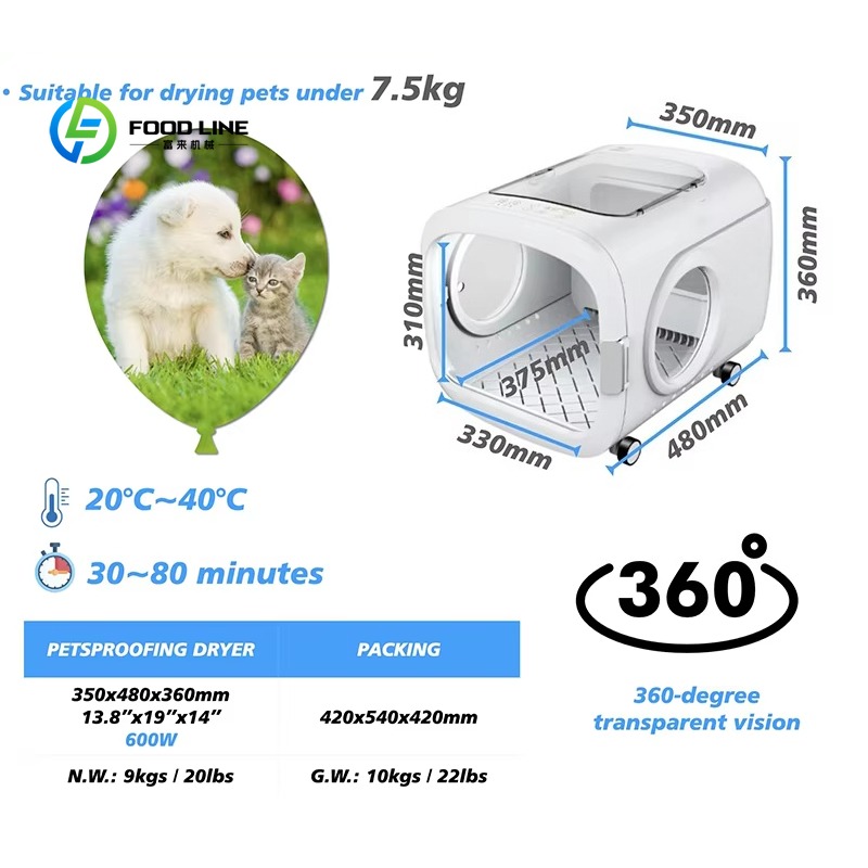 カスタマイズ可能な多機能ペットドライヤー、静音スマート温度調 - Pet Grooming のレビューと価格